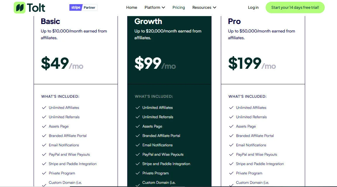 Tolt Pricing Plans | Best Free AI Tools Price Guide