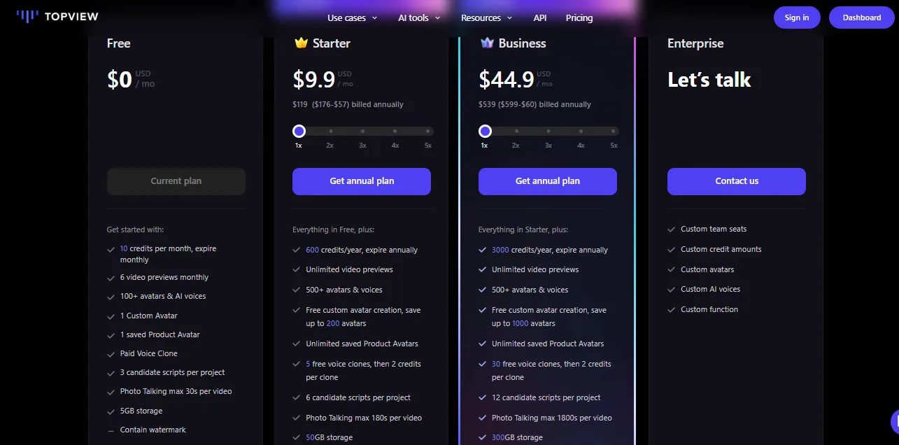 Topview AI Pricing Plans | Best Free AI Tools Price Guide