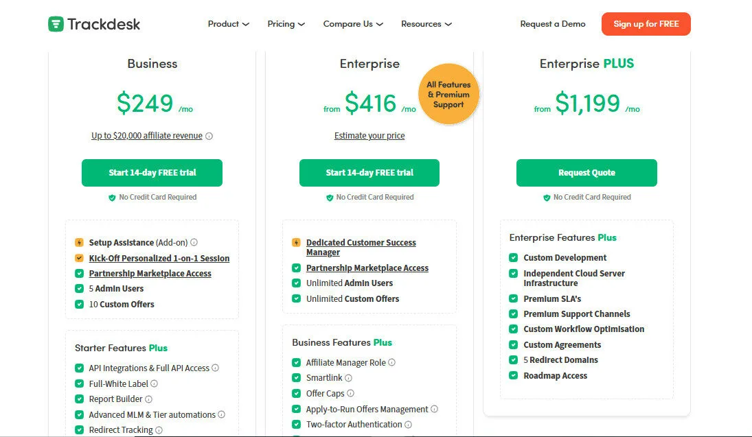 Trackdesk Business Pricing Plans | Best Free AI Tools Price Guide