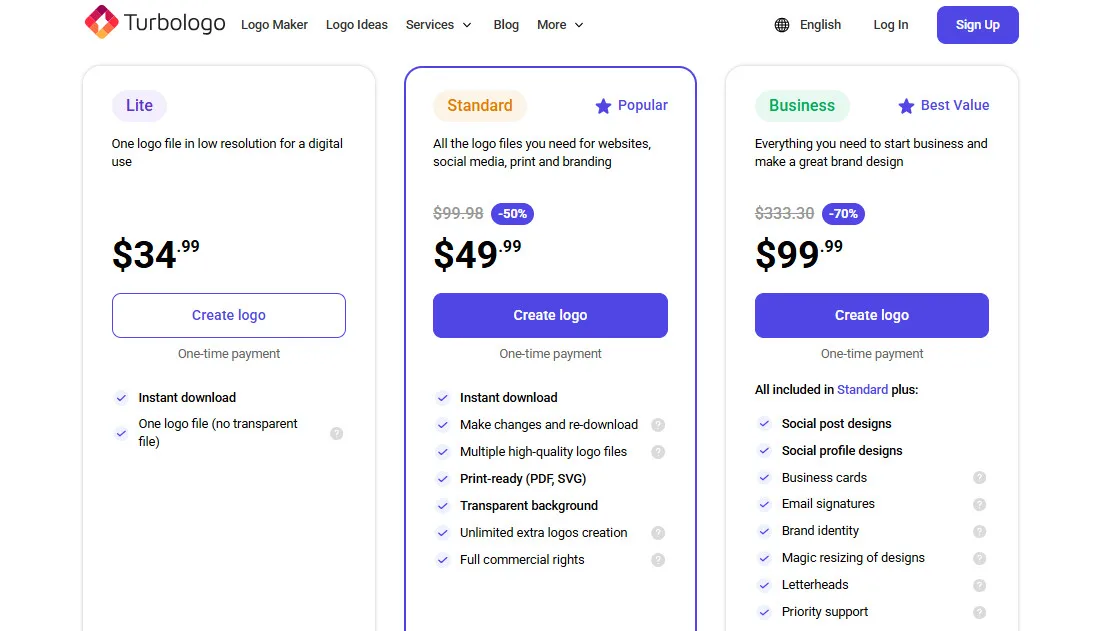 Turbologo AI Pricing Plans One Year | Best Free AI Tools Price Guide