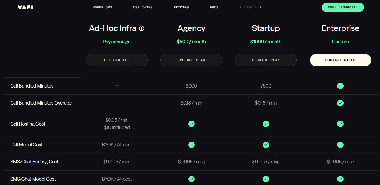 Vapi AI Pricing Plans | Best Free AI Tools Price Guide