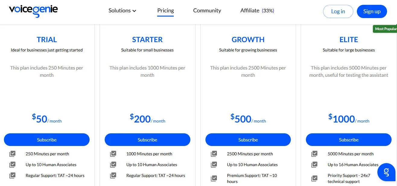 Voicegenie AI Pricing Plans | Best Free AI Tools Price Guide