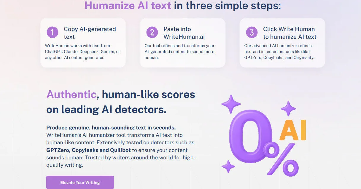 Writehuman AI Humanizer Text Three Simple Step Guide Futures Platform Overview | Best Free AI Tools Team Review