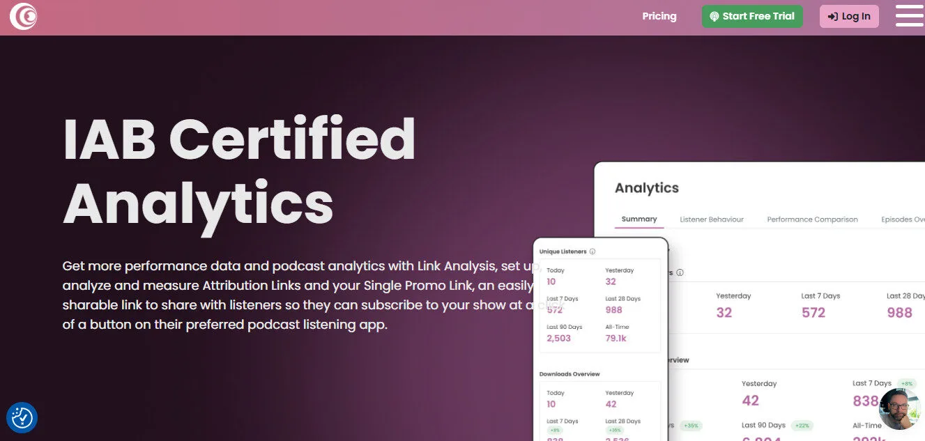Captivate.fm IAB Certified Analystics Features Platform Overview | Best Free AI Tools Team Review