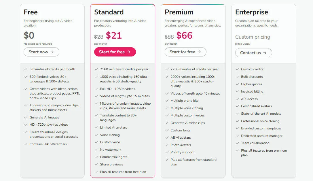 Fliki AI Yearly Pricing Plans | Best Free AI Tools Price Guide