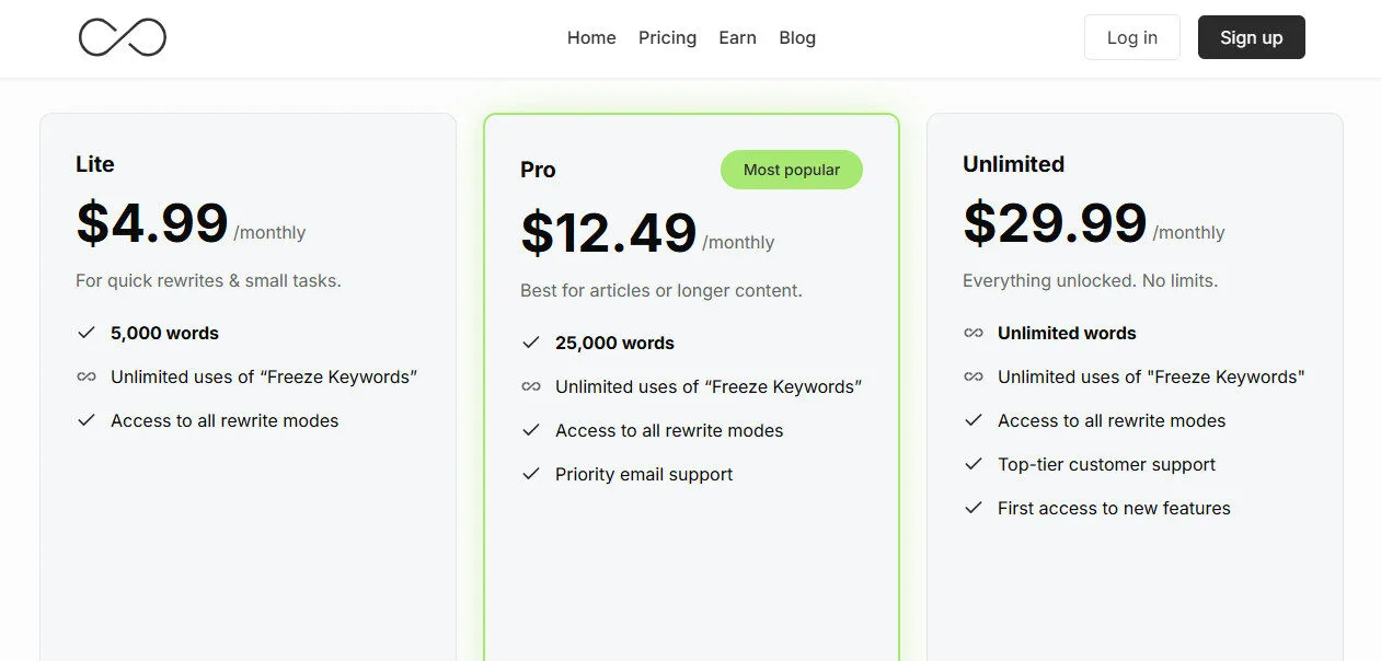GPTinf Yearly Pricing Plans | Best Free AI Tools Price Guide