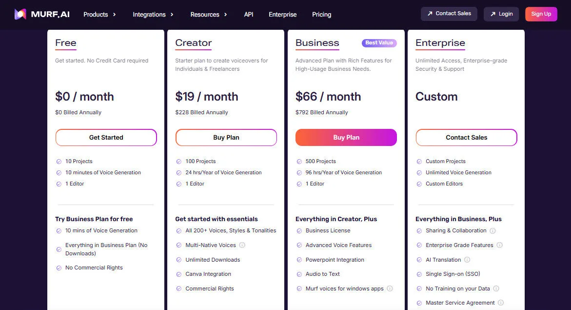 Murf AI Yearly Pricing Plans | Best Free AI Tools Price Guide