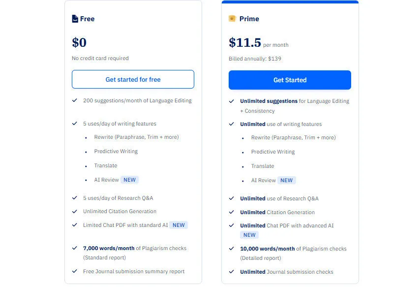 Paperpal Yearly Pricing Plans | Best Free AI Tools Price Guide