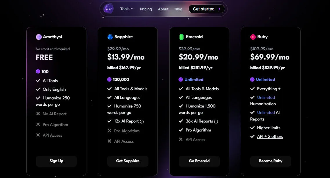 Ryne AI Yearly Pricing Plans | Best Free AI Tools Price Guide