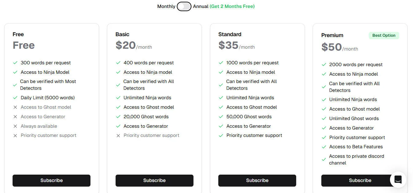 Stealthwriter AI Monthly Pricing Plans | Best Free AI Tools Price Guide