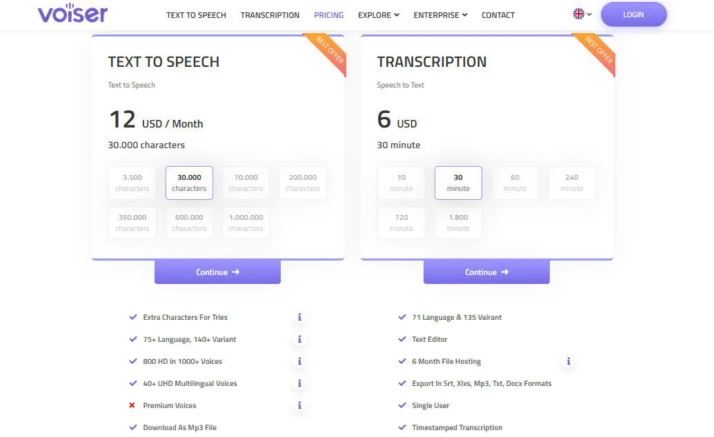 Voiser Pricing Plans | Best Free AI Tools Price Guide