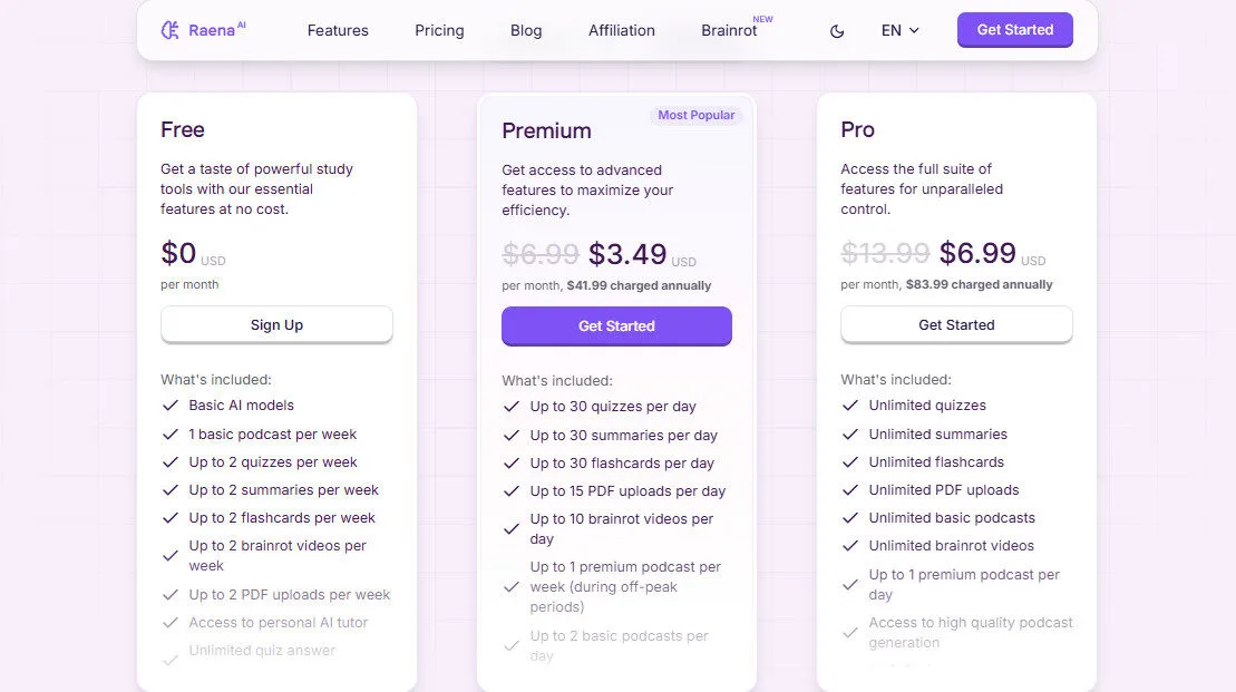 Raena AI Yearly Pricing Plans | Best Free AI Tools Price Guide