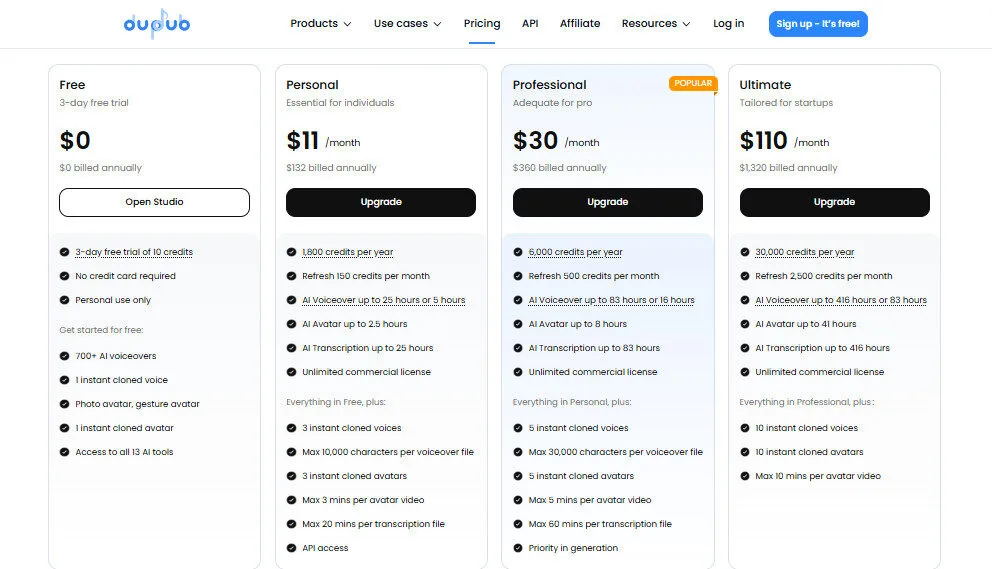 Dupdub AI Yearly Pricing Plans | Best Free AI Tools Price Guide