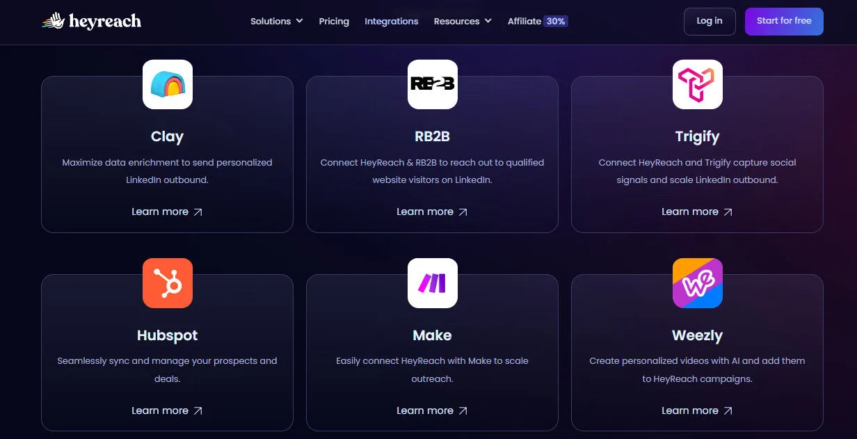 Heyreach Integrations Features Platform Overview | Best Free AI Tools Team Review