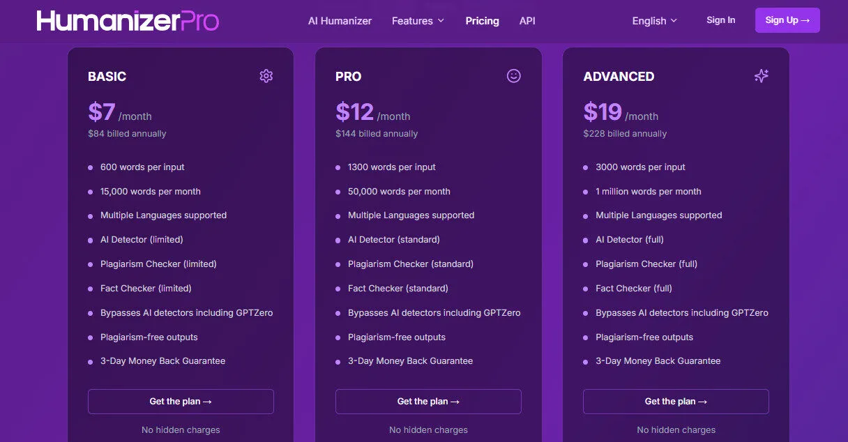 Humanizerpro AI Yearly Pricing Plans | Best Free AI Tools Price Guide
