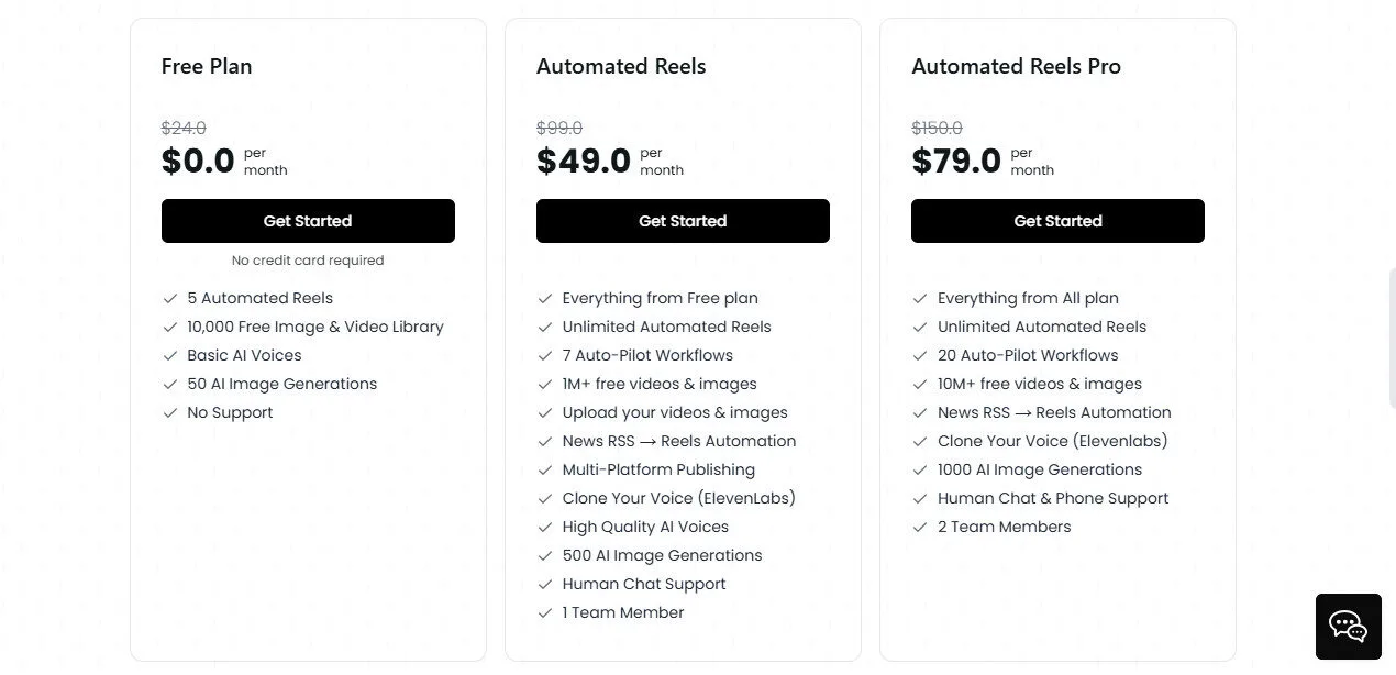 Makereels Monthly AI Pricing Plans | Best Free AI Tools Price Guide