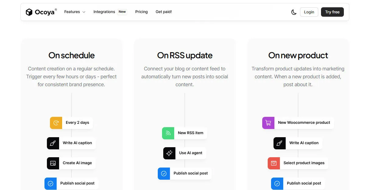 Ocoya Workflow Magenement AI Features Platform Overview | Best Free AI Tools Team Review