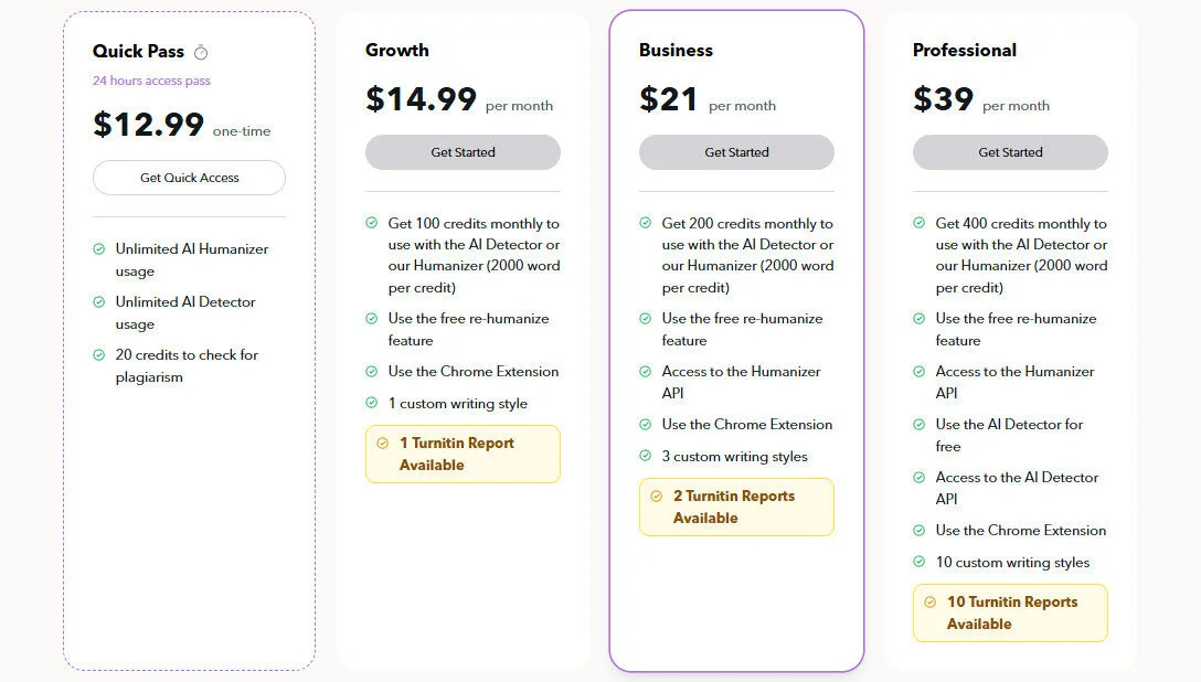 Rephrasy AI Monthly Pricing Plans | Best Free AI Tools Price Guide