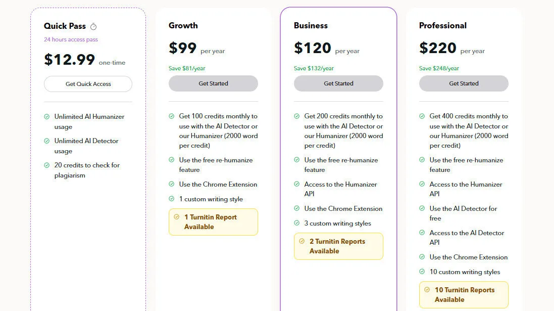 Rephrasy AI Yearly Pricing Plans | Best Free AI Tools Price Guide