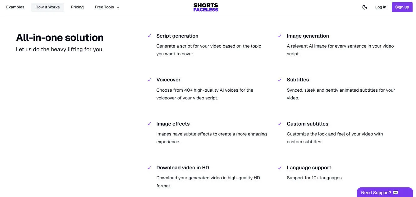 Shortsfaceless All Top AI Features Platform Overview | Best Free AI Tools Team Review