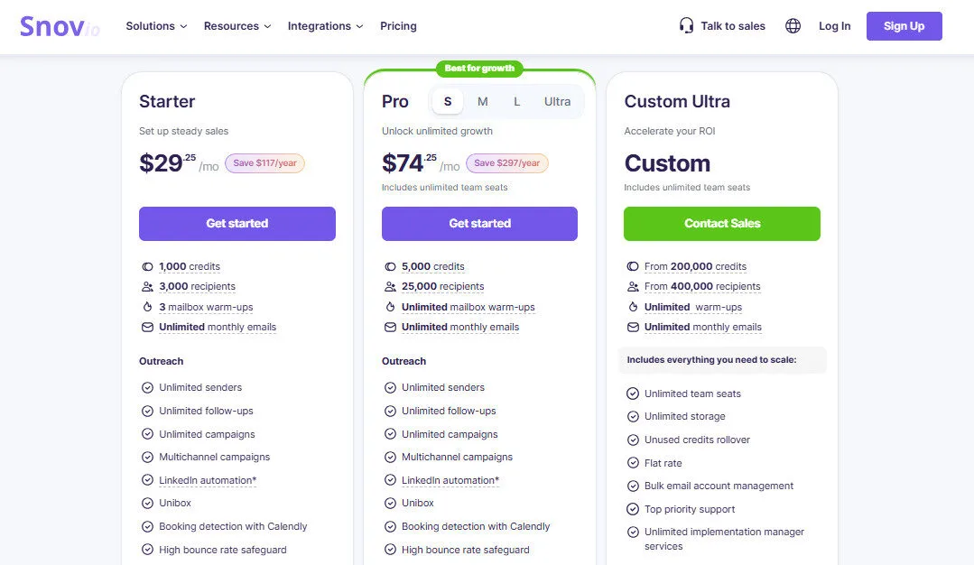 Snov.io Yearly Pricing Plans | Best Free AI Tools Price Guide
