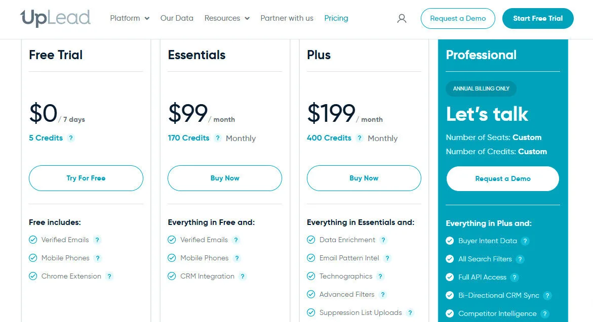 Uplead Pricing Plans | Best Free AI Tools Price Guide