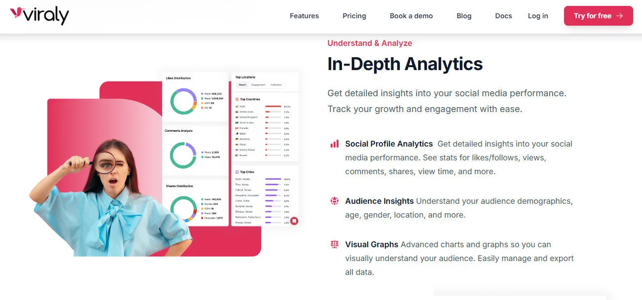 Viraly.io Social Media In-depth Analytics with AI Features Platform Overview | Best Free AI Tools Team Review