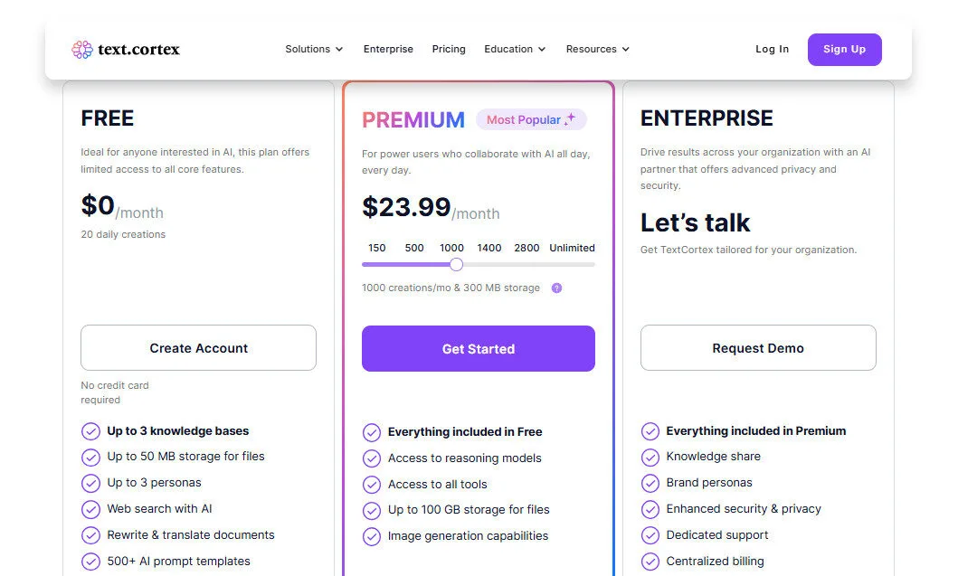 Textcortex AI Pricing Plans | Best Free AI Tools Price Guide